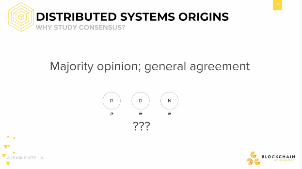 Distributed Systems Origins: Why Study Consensus? Distributed Systems Origins: Why Study Consensus?