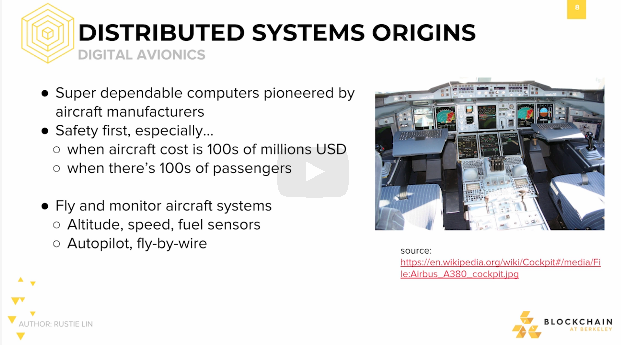 Distributed Systems Origins: Digital Avionics Distributed Systems Origins: Digital Avionics.