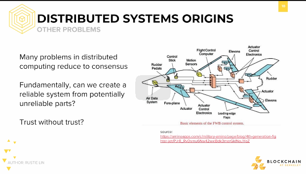 Distributed Systems Origins: Other Problems Distributed Systems Origins: Other Problems.