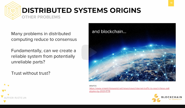 Distributed Systems Origins: Other Problems #4 Distributed Systems Origins: Other Problems #4.
