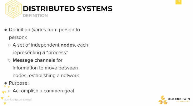 Distributed Systems: Definition Distributed Systems: Definition.