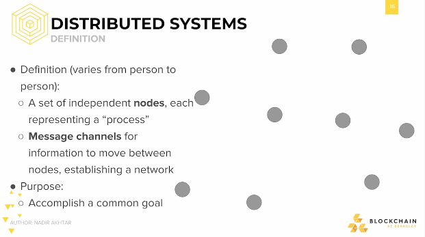 Distributed Systems: Definition #2 Distributed Systems: Definition #2.