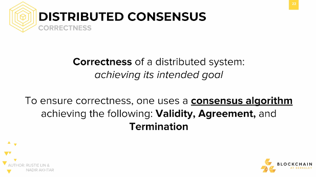 Distributed Consensus: Correctness Distributed Consensus: Correctness.