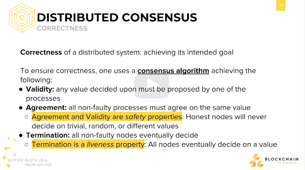 Distributed Consensus: Correctness #2 Distributed Consensus: Correctness #2.