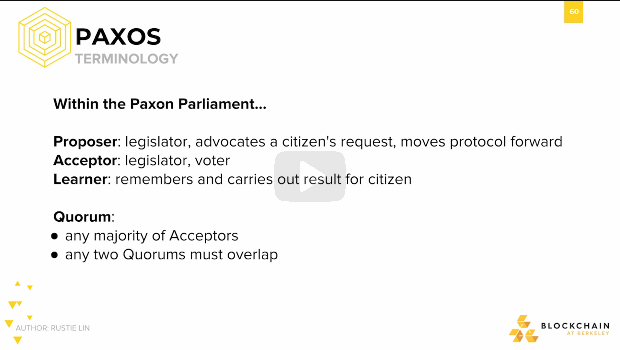 PAXOS Terminology PAXOS Terminology.