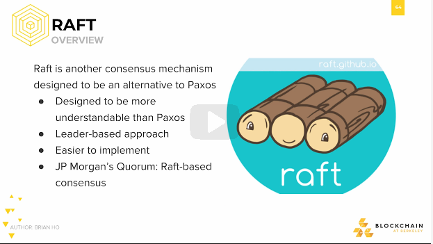 Raft Overview Raft Overview.