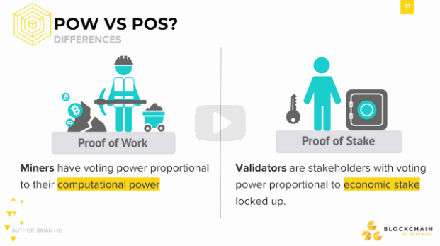 POW vs POS? Differences POW vs POS? Differences.