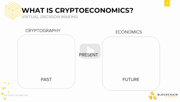 What is Cryptoeconomics: Virtual Decision Making What is Cryptoeconomics: Virtual Decision Making.