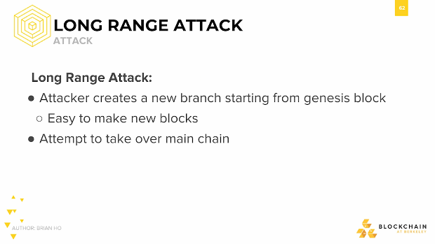 Long Range Attack: Attack Long Range Attack: Attack.