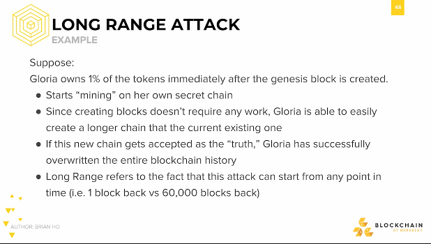 Long Range Attack: Example Long Range Attack: Example.