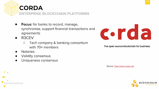 Corda: Enterprise Blockchain Platforms Corda: Enterprise Blockchain Platforms.