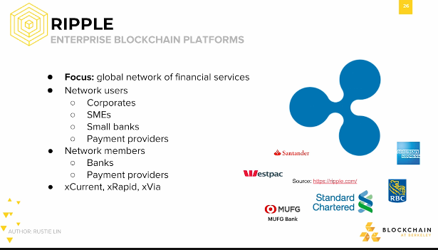 Ripple: Enterprise Blockchain Platforms Ripple: Enterprise Blockchain Platforms.