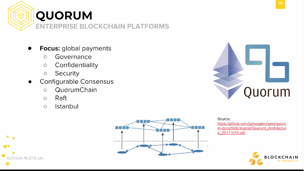 Quoram: Enterprise Blockchain Platforms Quoram: Enterprise Blockchain Platforms.