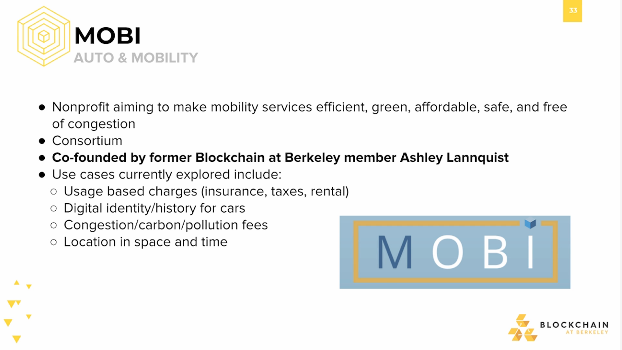 MOBI: Auto and Mobility MOBI: Auto and Mobility.