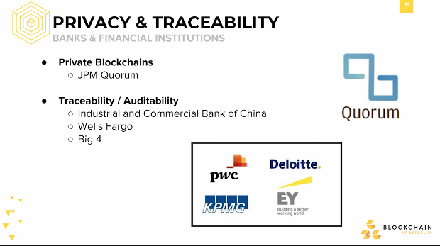 Privacy & Traceability: Banks & Financial Institutions Privacy & Traceability: Banks & Financial Institutions.