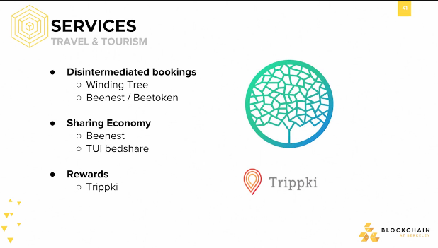 Services: Travel & Tourism Services: Travel & Tourism.