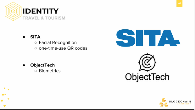 Identity: Travel & Tourism Identity: Travel & Tourism.