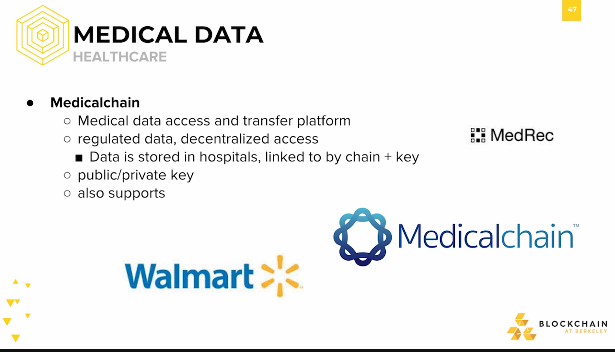 Medical Data: Healthcare Medical Data: Healthcare.
