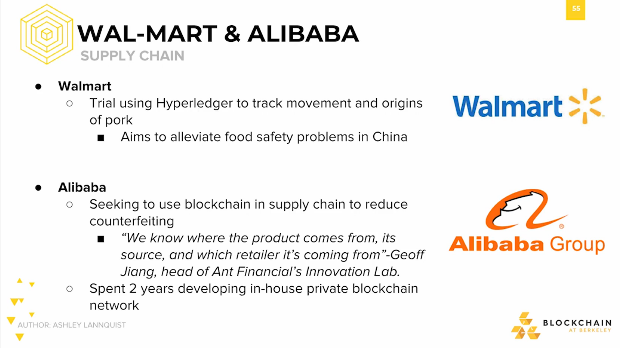 Wal-Mart & Alibaba: Supply Chain Wal-Mart & Alibaba: Supply Chain.