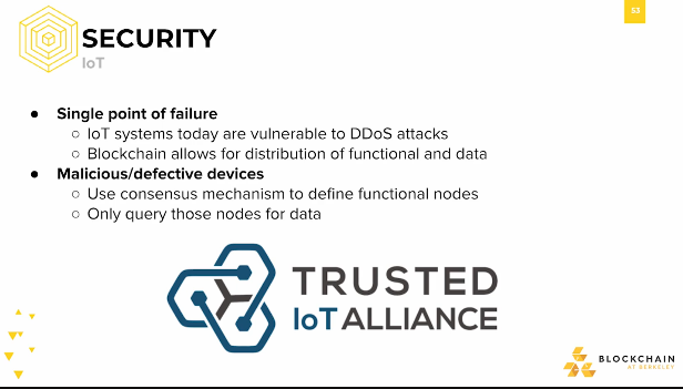 Security: IoT Security: IoT.