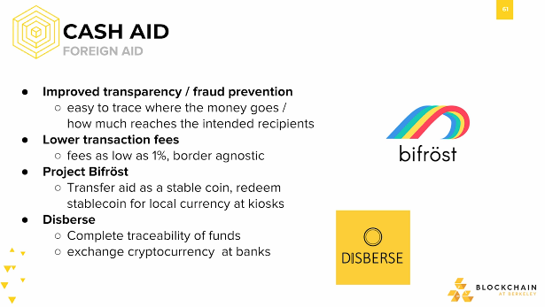 Cash Aid: Foreign Aid Cash Aid: Foreign Aid.