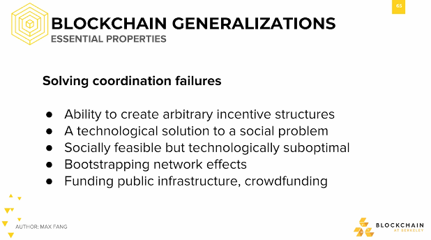 Blockchain Generalizations: Essential Properties #2 Blockchain Generalizations: Essential Properties #2.