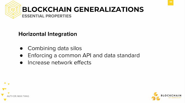 Blockchain Generalizations: Essential Properties #3 Blockchain Generalizations: Essential Properties #3.