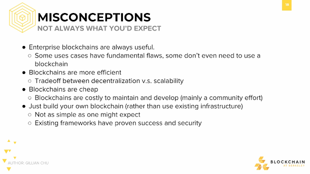 Misconceptions: Not Always What You'd Expect Misconceptions: Not Always What You'd Expect.