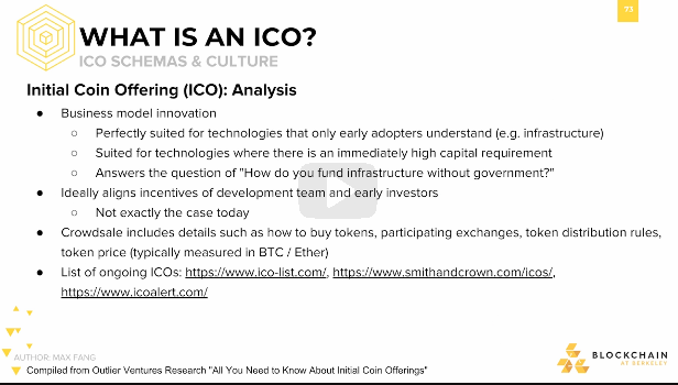 What is an ICO? ICO Schemas and Culture What is an ICO? ICO Schemas and Culture.