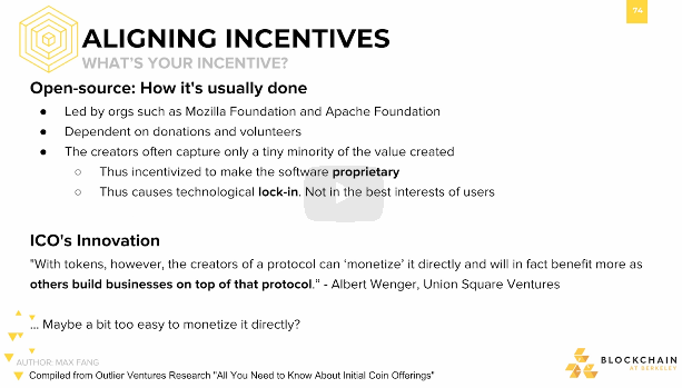 Aligning Incentives: What's Your Incentive? Aligning Incentives: What's Your Incentive?