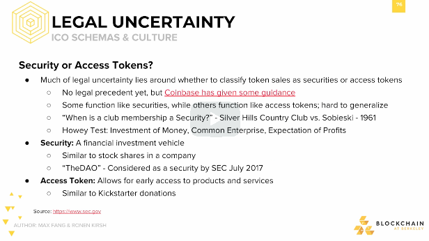 Legal Uncertainty: ICO Schemas & Culture Legal Uncertainty: ICO Schemas & Culture.