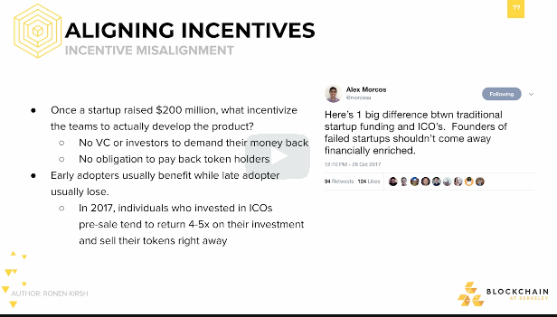 Aligning Incentives: Incentive Misalignment Aligning Incentives: Incentive Misalignment.