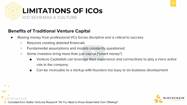 Limitatios of ICO's: ICO Schemas & Culture Limitatios of ICO's: ICO Schemas & Culture.