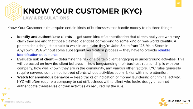 Know Your Customer Know Your Customer.