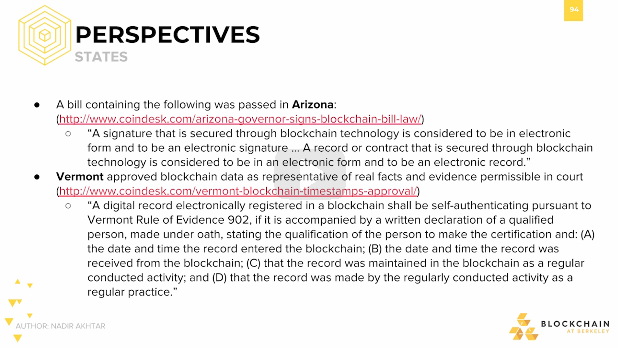 Perspectives: States Perspectives: States.