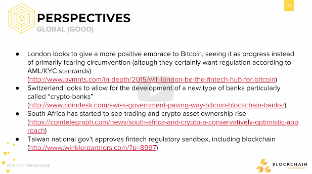 Perspectives: Global (good) Perspectives: Global (good).
