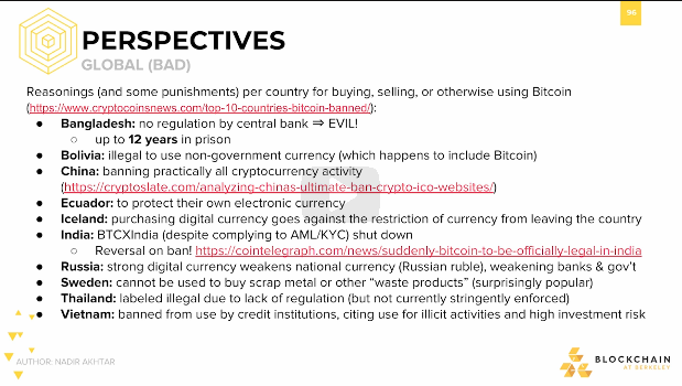 Perspectives: Global (bad) Perspectives: Global (bad).