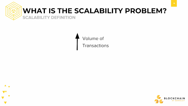 What is the Scalabilityroblem? Scalability Definition What is the Scalabilityroblem? Scalability Definition.