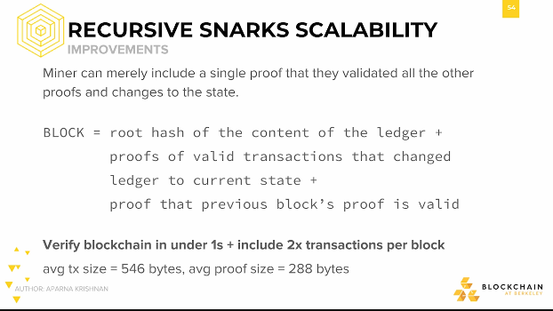 Recursize Snarks Scalability: Improvements Recursize Snarks Scalability: Improvements.