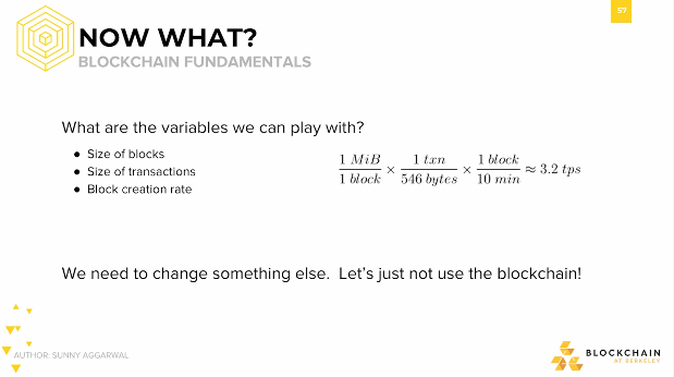 Now What? Blockchain Fundamentals Now What? Blockchain Fundamentals.