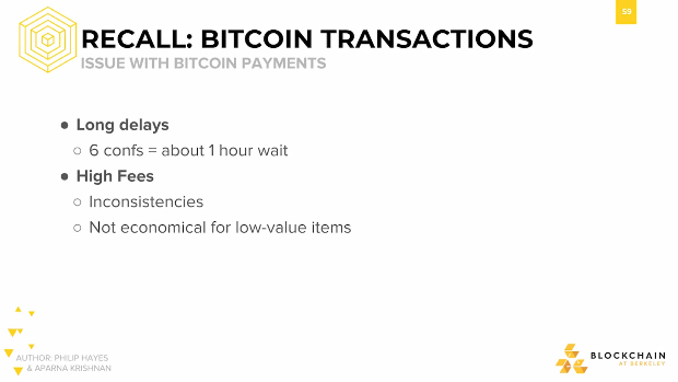 Recall Bitcoin Transactions: Issue with Bitcoin Payments Recall Bitcoin Transactions: Issue with Bitcoin Payments.