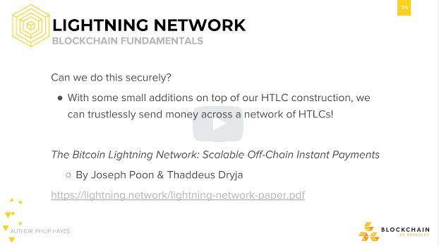 Lightning network scalability: Blockchain fundamentals Lightning network scalability: Blockchain fundamentals.