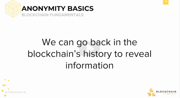 Sidechains: Blockchain Fundamentals Sidechains: Blockchain Fundamentals.