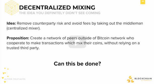 Diagonal Scaling: Internet of Blockchains Diagonal Scaling: Internet of Blockchains.