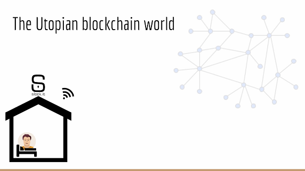 Payment Channel Network. Alice to Bob to Eve to Charlie Payment Channel Network. Alice to Bob to Eve to Charlie.