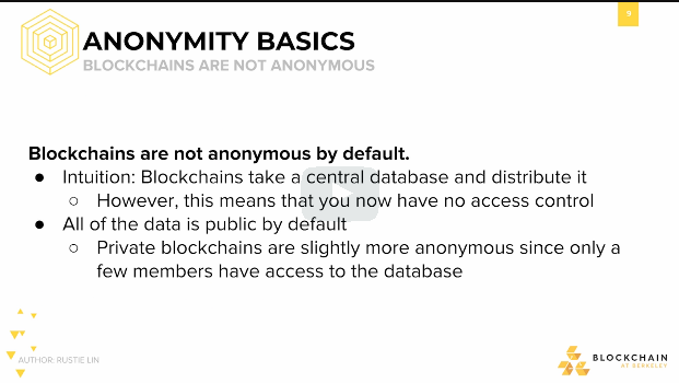 Anonymity Basics: Blockchains are Not Anonymous Anonymity Basics: Blockchains are Not Anonymous.