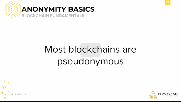 Anonymity Basics: Blockchain Fundamentals Anonymity Basics: Blockchain Fundamentals.