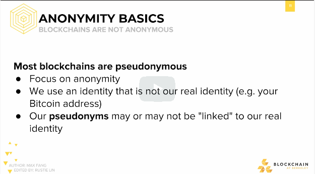 Anonymity Basics: Blockchain and Not Anonymous Anonymity Basics: Blockchain and Not Anonymous.