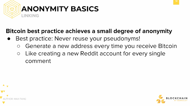 Anonymity Basics: Linking Anonymity Basics: Linking.