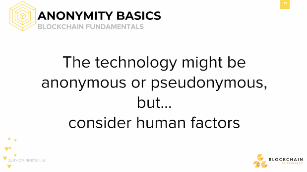 Anonymity Basics: Blockchain Fundamentals Anonymity Basics: Blockchain Fundamentals.